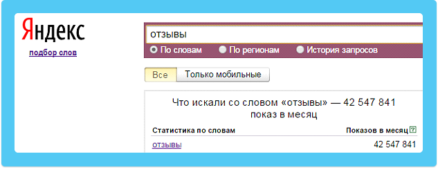 Отзывы