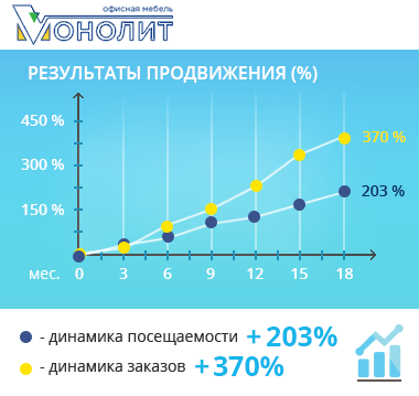 www.monolit-mebel.ru
